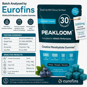 Third-Party Lab Analysed Blueberry Creatine Monohydrate Gummies