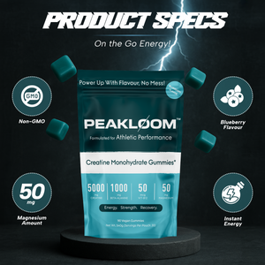 Third-Party Lab Analysed Blueberry Creatine Monohydrate Gummies